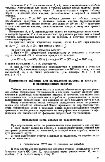 Таблицы для вычисления высоты и азимута ТВА-57  -  А.П. Таблицы для вычисления высоты и азимута (ТВА-57) (1957)_010.webp