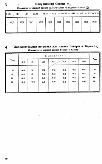 Таблицы для вычисления высоты и азимута ТВА-57  -  А.П. Таблицы для вычисления высоты и азимута (ТВА-57) (1957)_020.webp