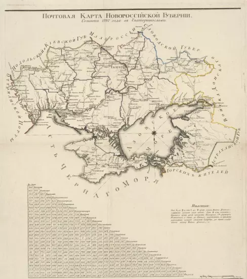 Почтовая карта Новороссийской губернии 1797 года - screenshot_3526.webp