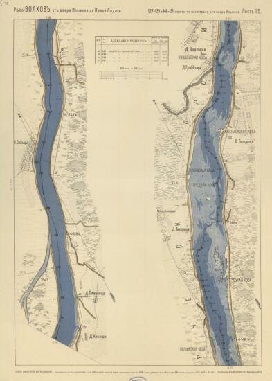 Карта реки Волхова от озера Ильменя до Новой Ладоги 1891 года - screenshot_3690.jpg