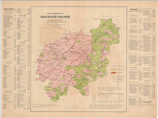 Карта народонаселения Виленской губернии 1864 года - screenshot_5865.jpg