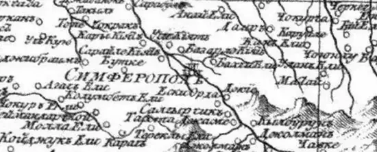 Карта Таврической области 1792 -  Таврической области 1792 (Копировать) (2).webp