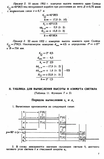 Таблицы для вычисления высоты и азимута ТВА-57  -  А.П. Таблицы для вычисления высоты и азимута (ТВА-57) (1957)_006.webp