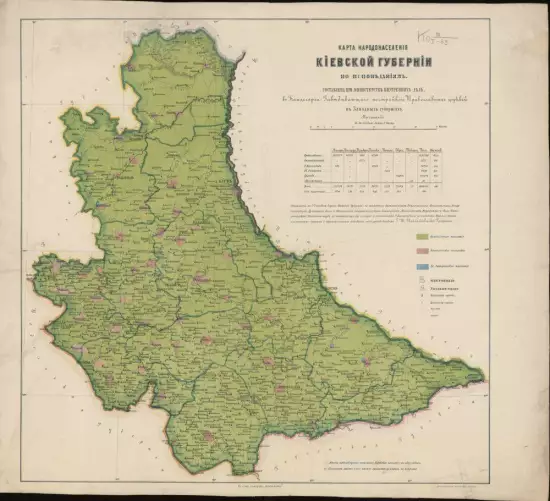 Карта народонаселения Киевской губернии 1864 года - screenshot_2378.webp